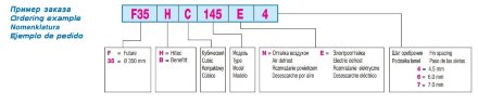 Потолочный воздухоохладитель F30HC442E4 LU-VE Потолочный воздухоохладитель F30HC442E4 LU-VE