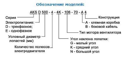 Осевой вентилятор AKSD 500-8-8N A3 Rosenberg Осевой вентилятор AKSD 500-8-8N A3 Rosenberg