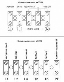 Осевой вентилятор YWF4D-450S-102/60-G Weiguang Осевой вентилятор YWF4D-450S-102/60-G Weiguang