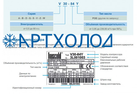 Компрессор Z40-168Y (R-404A, R-507, R-134a, R-407C LBP) Frascold