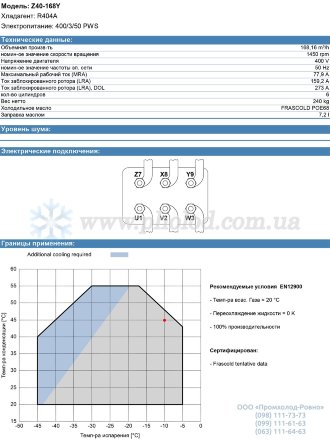Компрессор Z40-168Y (R-404A, R-507, R-134a, R-407C LBP) Frascold Компрессор Z40-168Y (R-404A, R-507, R-134a, R-407C LBP) Frascold