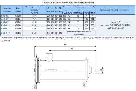 Разборный фильтр BCDS 4811 Becool Разборный фильтр BCDS 4811 Becool