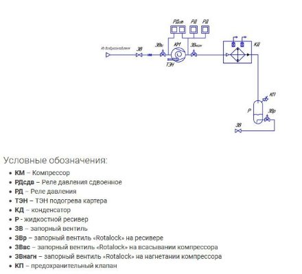 Агреат BS-OMK-K3-4,3-6B (R-404а/R-507, MBP) Belief Агреат BS-OMK-K3-4,3-6B (R-404а/R-507, MBP) Belief
